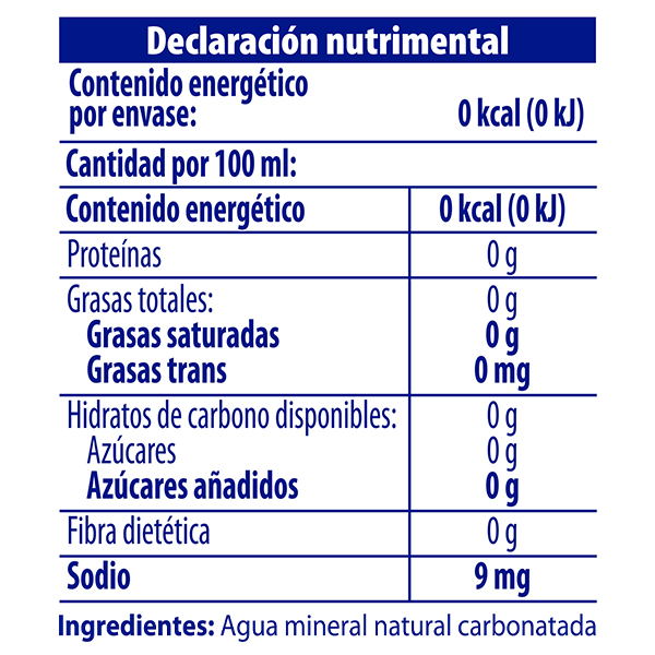 Agua mineral sifón Peñafiel 1.75L - 2