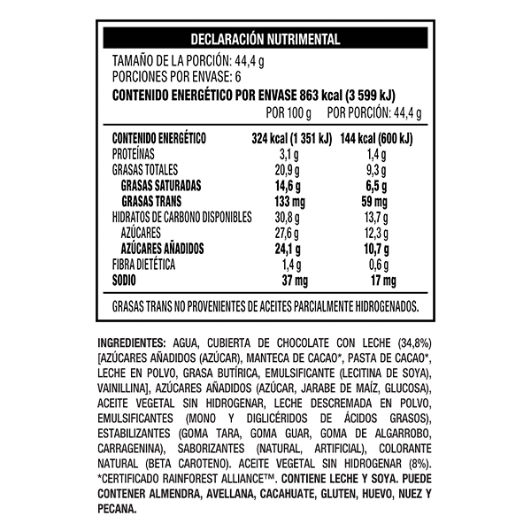 Paleta de helado clásica mini Magnum 266.4g / 6 pz  - 2