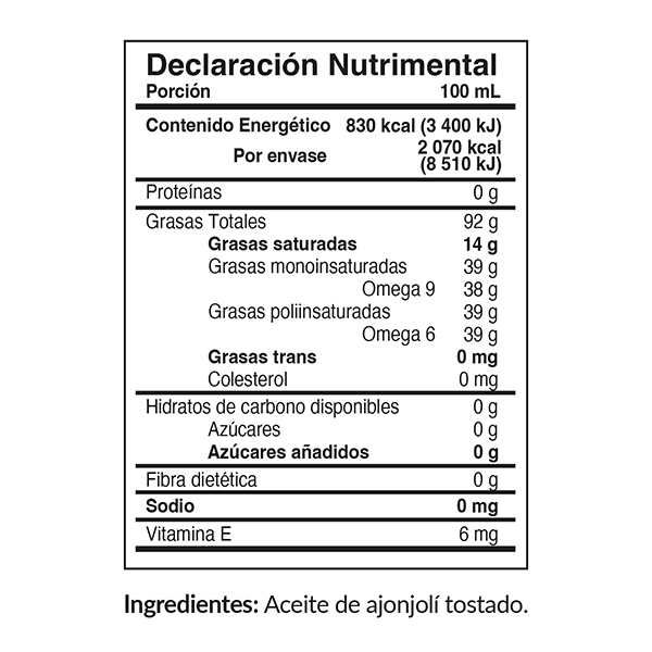 Aceite de ajonjolí tostado Inés 250ml - 2