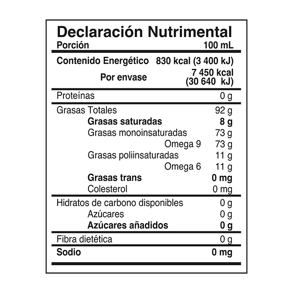 Aceite de girasol Bonolive 900ml - 2