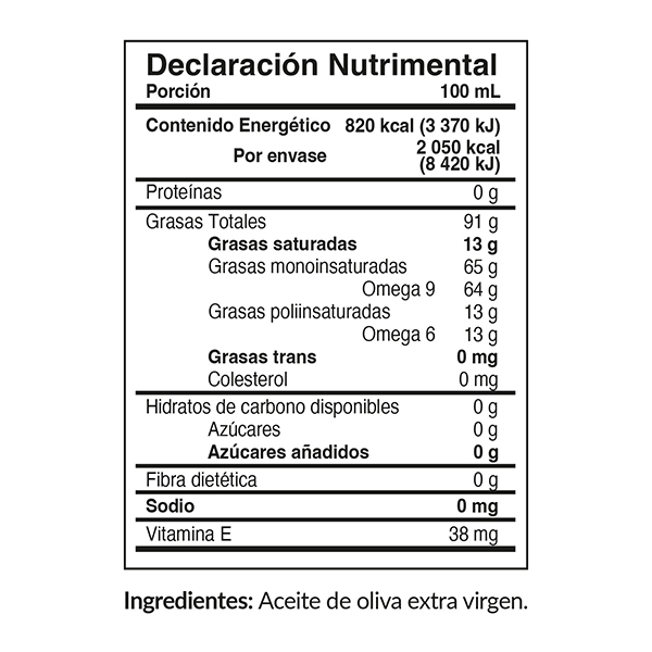 Aceite de oliva extra virgen Inés 250ml - 2