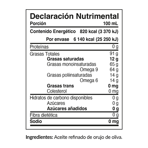 Aceite de oliva para freír Inés 750ml - 2