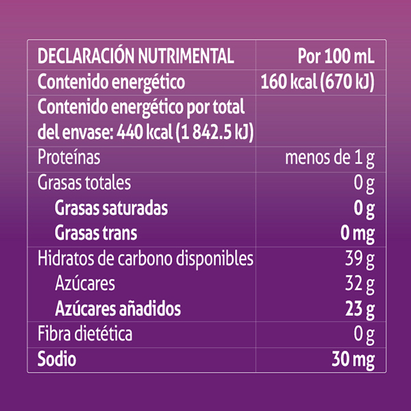 Aderezo de vinagre balsámico Carbonell 275ml - 2