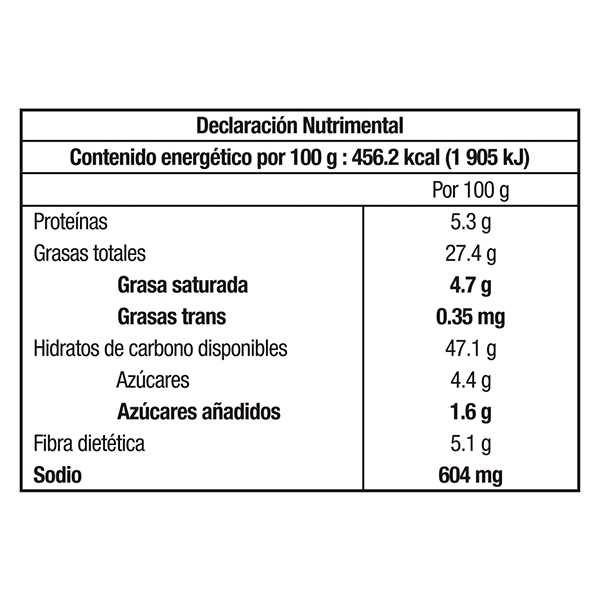 Botana sazonada sabor chile y limón Papirringas Leo 100g - 2