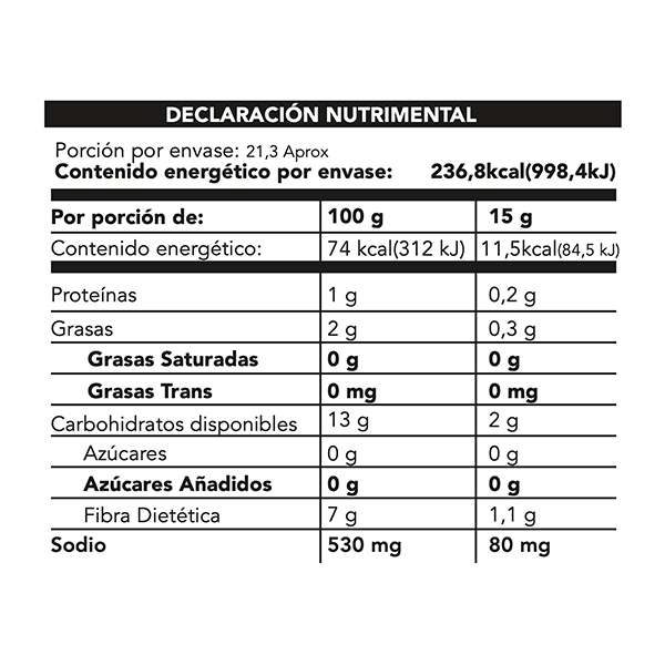 Dip de jamaica Rojamaica 320g - 2