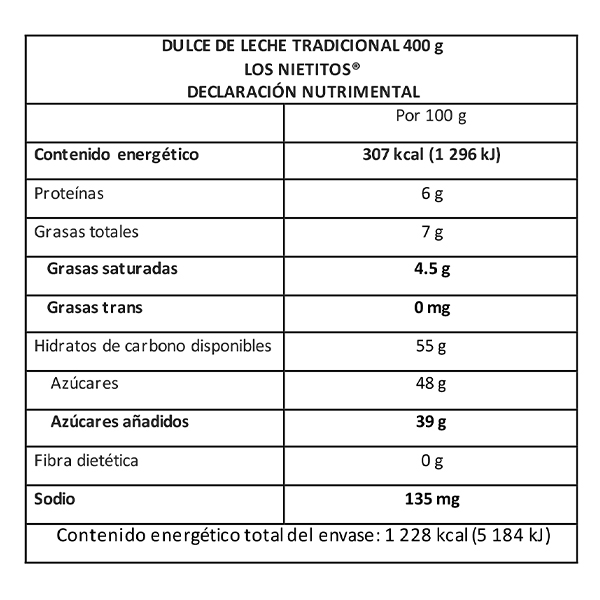 Dulce de leche Los Nietitos 400g - 2
