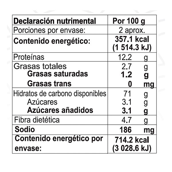 Panko empanizador japonés Satoru 200g - 2