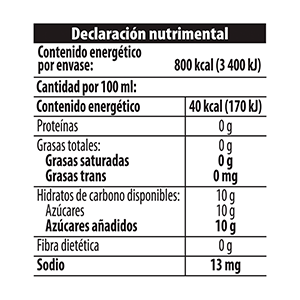 Agua mineral limonada Peñafiel 2L - 2