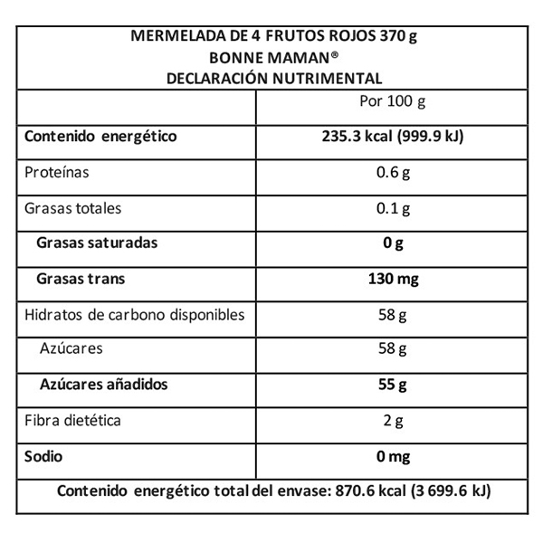 Mermelada de 4 frutos rojos Bonne Maman 370g - 2