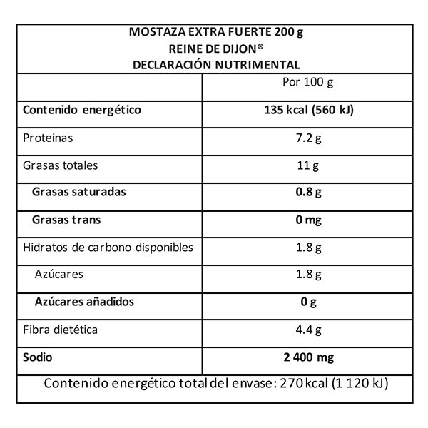 Mostaza extra fuerte de dijon Reine de Dijon 200g - 2