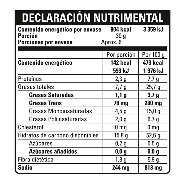 Papas jalapeño Chip's 170g - 2
