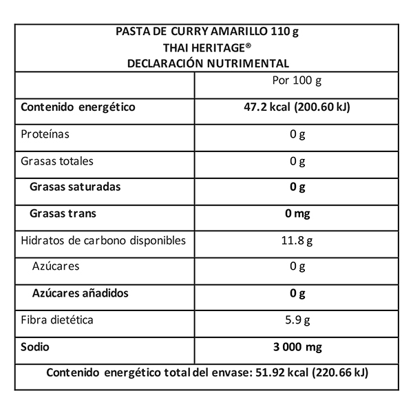 Pasta de curry amarillo Thai Heritage 110g - 2
