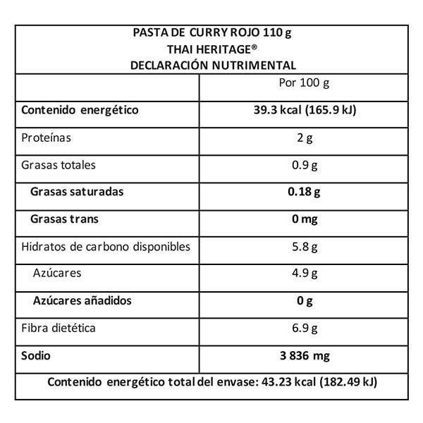 Pasta de curry rojo Thai Heritage 110g - 2
