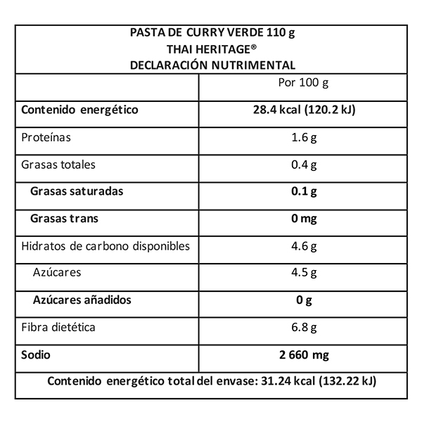 Pasta de curry verde Thai Heritage 110g - 2