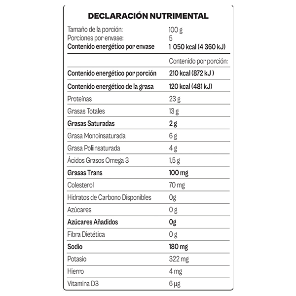 Porciones de salmón bolsa premium Camanchaca 500g  - 2