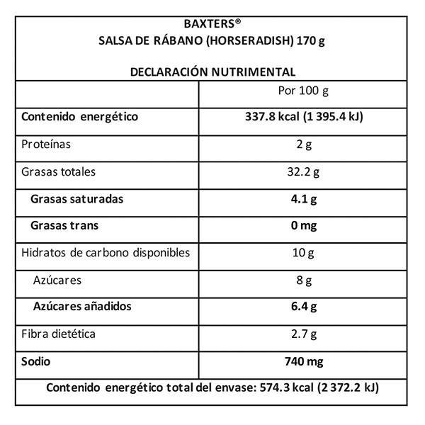 Salsa de rábano Baxters 170g - 2