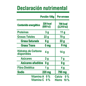 Salsa para pasta de champiñones Gavilla 360ml - 2