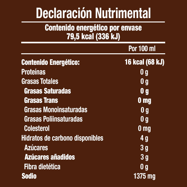 Salsa picante chipotle Severa 150ml - 2