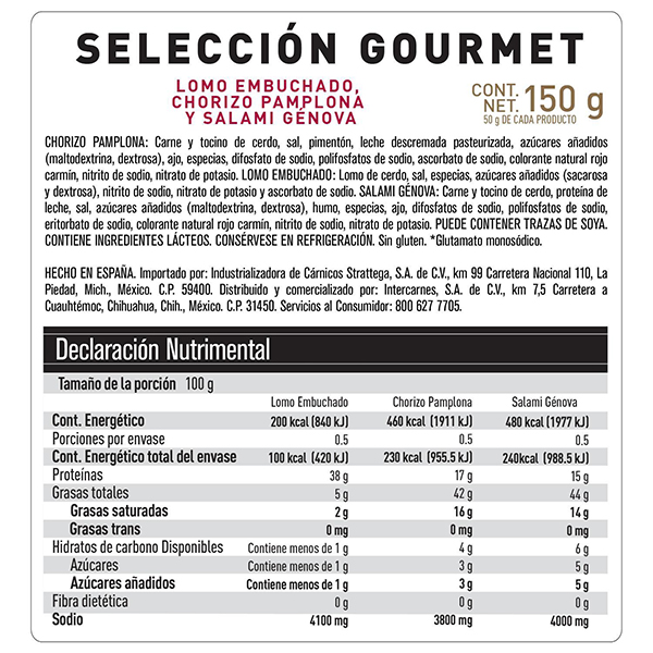 Selección gourmet Parma 150g - 2