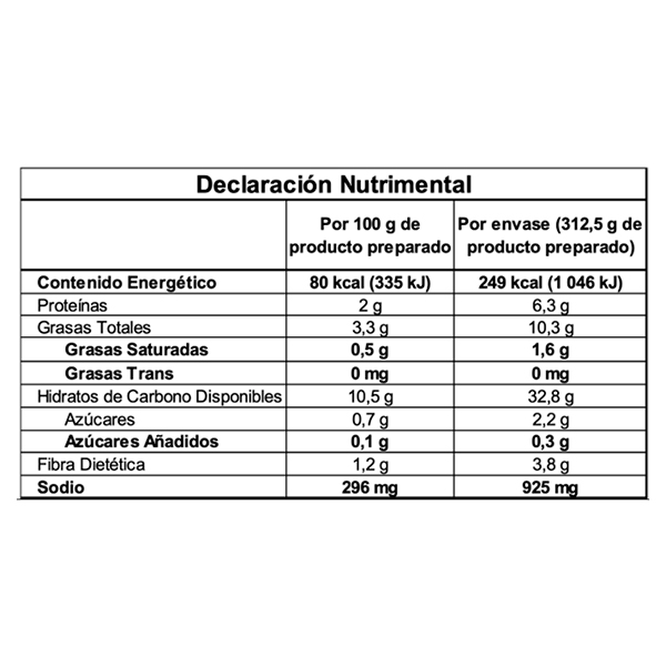 Sopa instántanea tortilla y hongos Calorcito 62g - 2